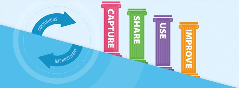 landing-page-bg-guide-cib-v2