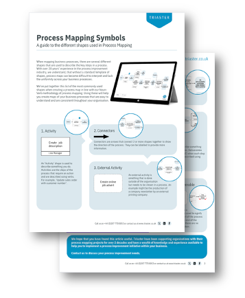 Process Mapping Symbols