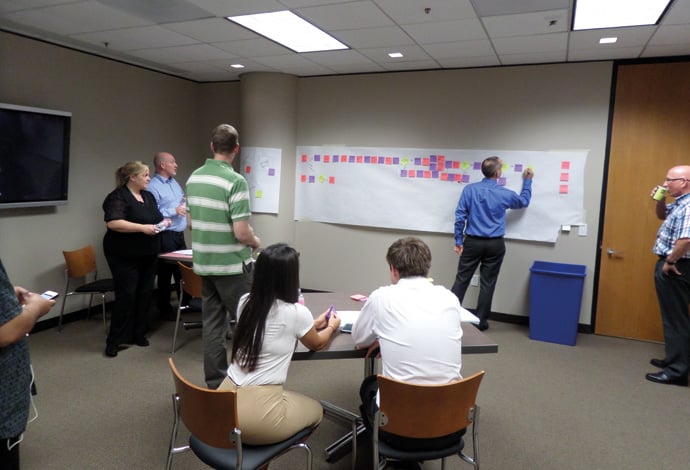 A process mapping workshop 
