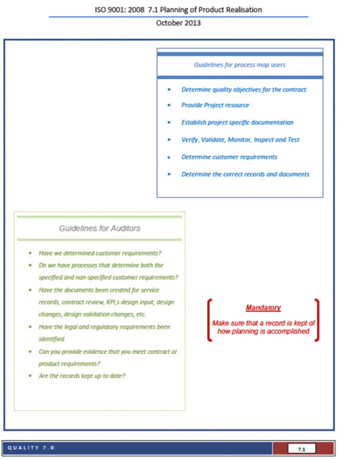 a document with guidelines for auditors and guidelines for process maps