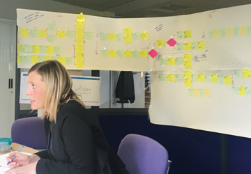 a woman at a desk with a process map made out of post-it-notes behind her 