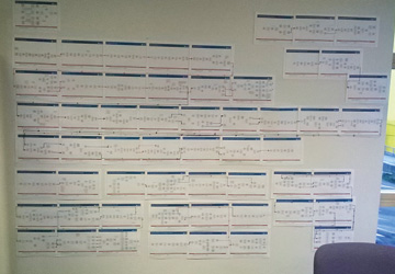 a print out of process maps stuck to a wall 