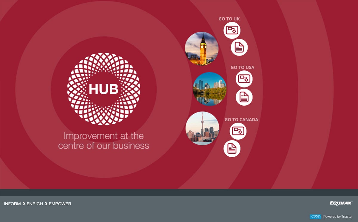 equifaxs process library homepage with concentric circles in red