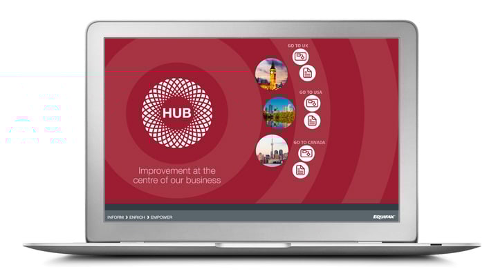 a laptop displaying equifaxs process library homepage with concentric circles in red