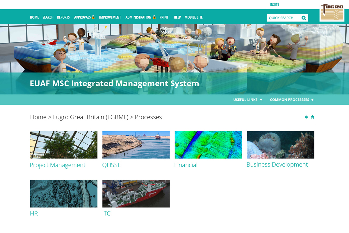 Fugro's process library portal with cartoon people and pictures to click on