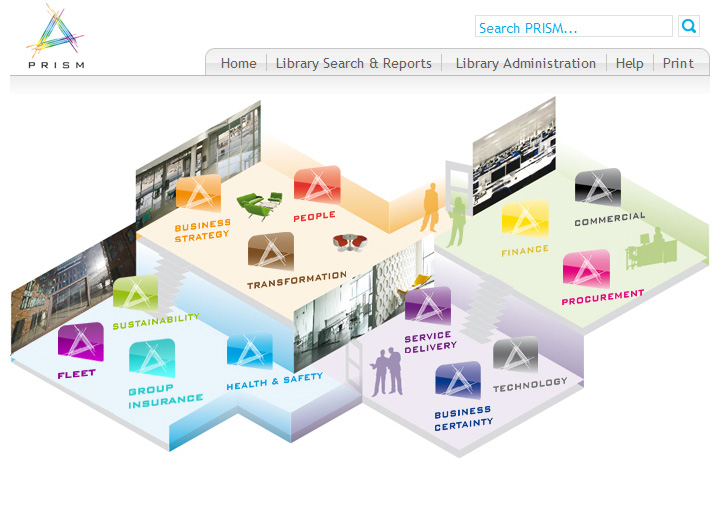 interserve's process library - PRISM - with a floorplan in different colours