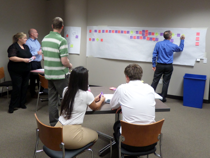 a process mapping workshop