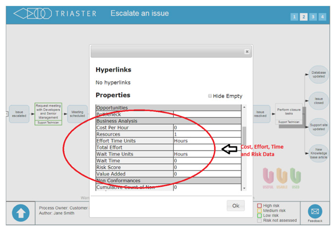 Process Map properties on top of a process map 