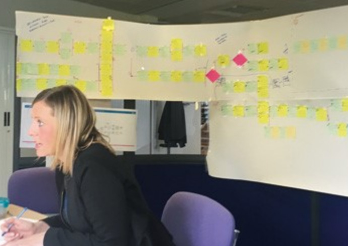 a woman sat in front of a process map on the wall 