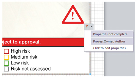 a box with high risk, medium risk, low risk in check boxes and a red '!' with a drop box coming down from it 