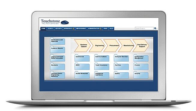 a laptop displaying touchstone with lots of blue boxes