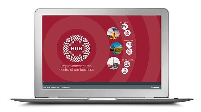 a laptop displaying equifaxs process library homepage with concentric circles in red