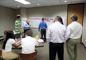 A process mapping workshop