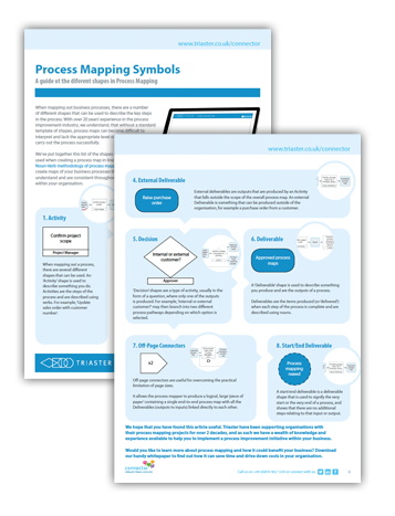 Process Mapping Shapes Guide