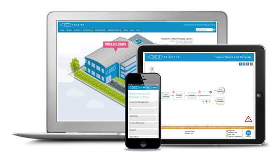 a laptop, tablet and phone displaying the Triaster platform